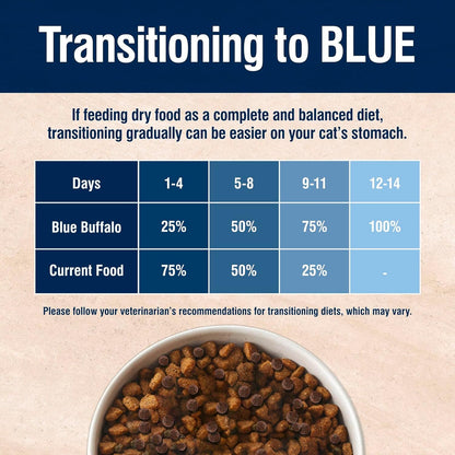 Blue Buffalo True Solutions Digestive Care Natural Dry Cat Food for Adult Cats, Chicken, 3.5-Lb. Bag7