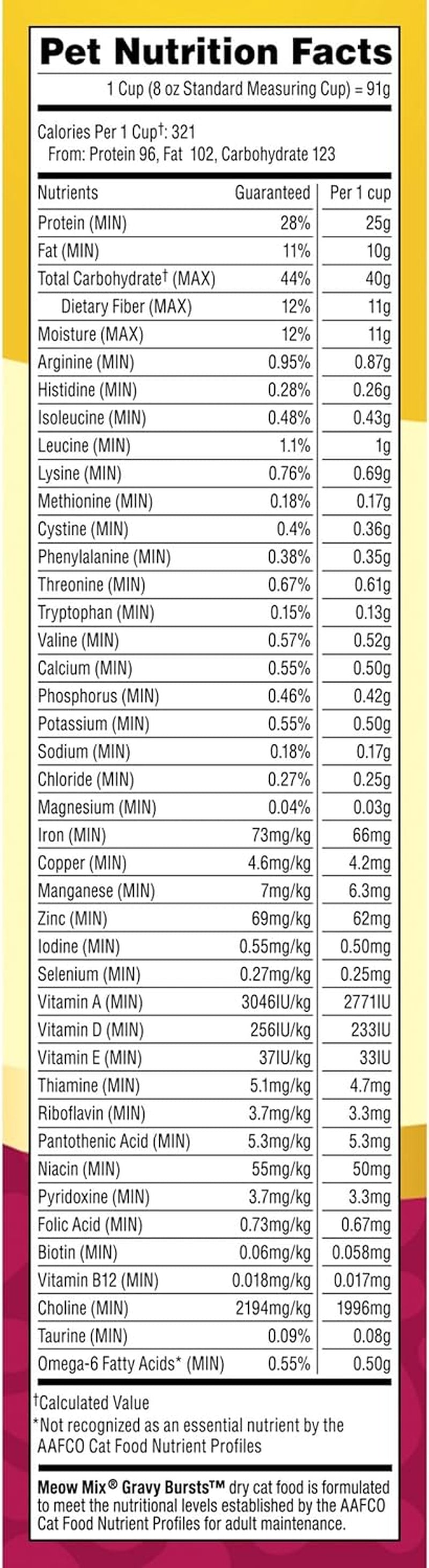 meow-mix-gravy-bursts-dry-cat-food-3-lb-bag-crunchy-cat-kibble-gravy-filled-pieces-100-complete-balanced-nutrition-for-adult-cats-high-quality-protein