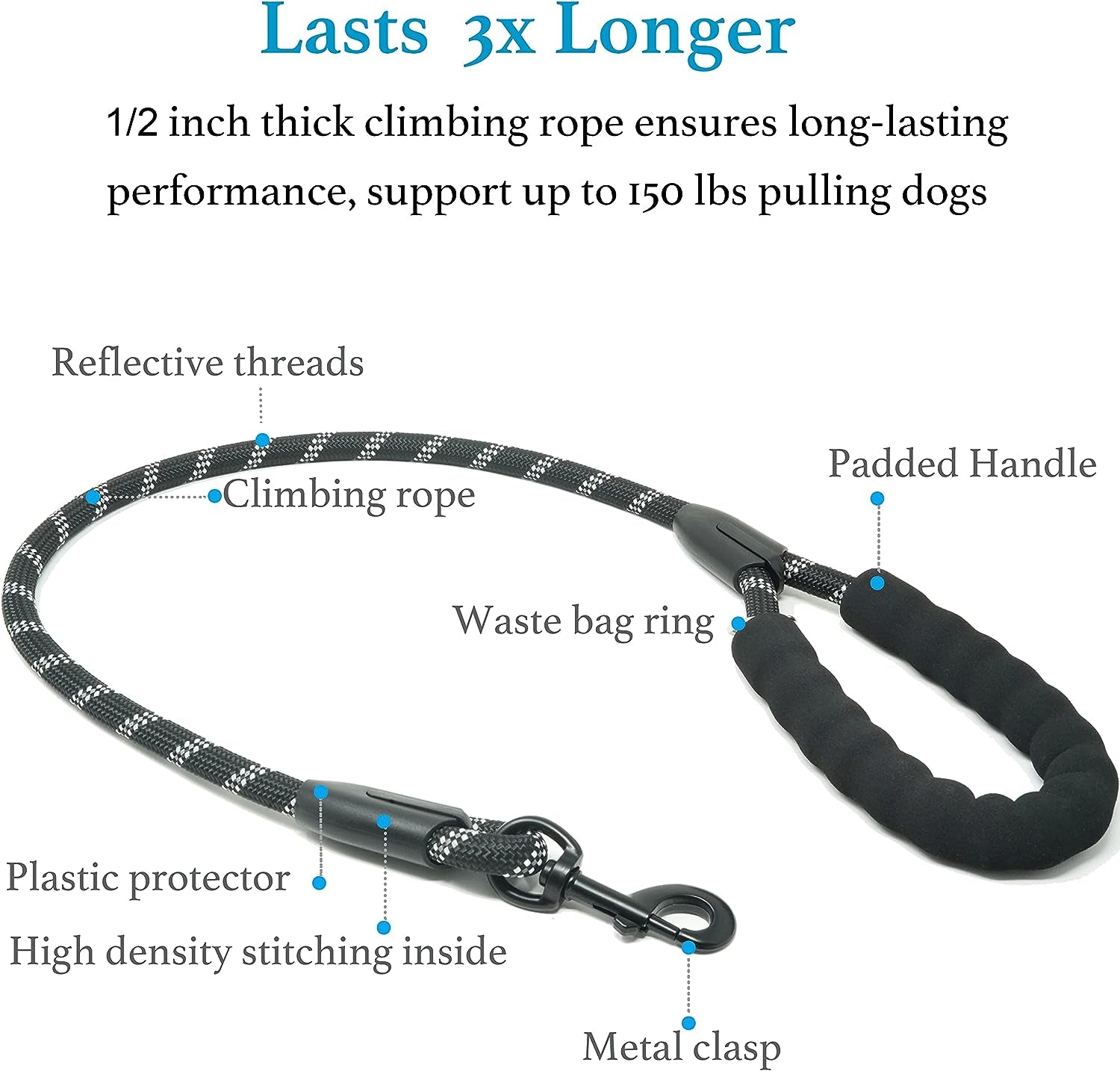 iyoshop-dual-dog-leash-360-swivel-no-tangle-walking-leash-with-shock-absorbing-bungee-for-two-dogs-large-25-150-lbs-black
