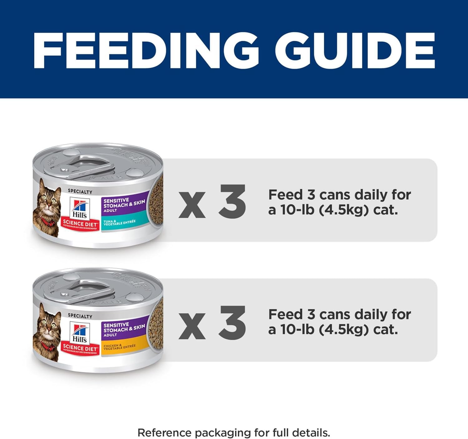 hills-science-diet-sensitive-stomach-skin-wet-cat-food-variety-pack-1-veterinarian-recommended-adult-formula-tuna-vegetable-chicken-vegetable-2-9-oz-cans-12-pack