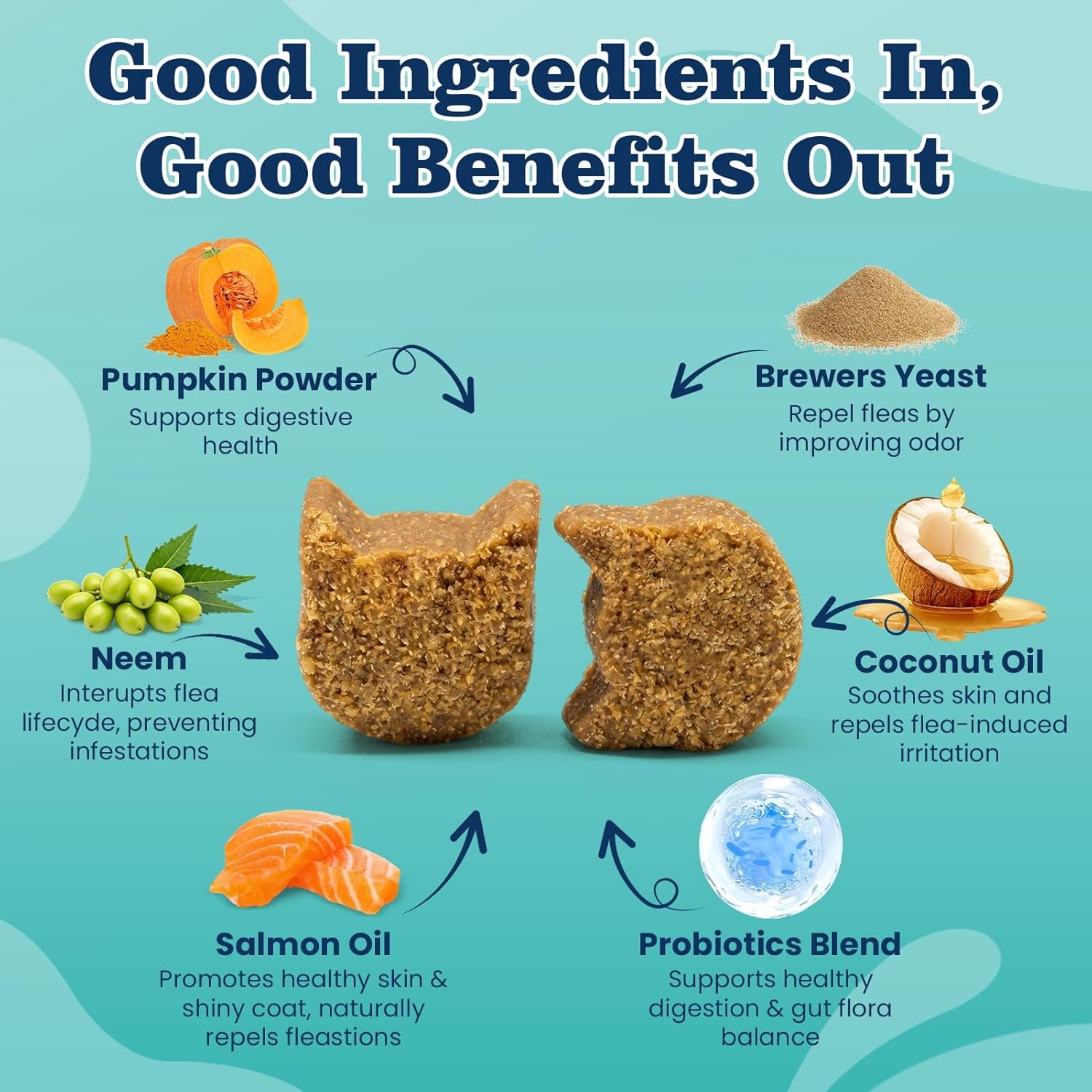 flea-treatment-for-cats-300-treats-natural-flea-and-tick-prevention-for-cats-chewable-itchy-skin-biting-relief-immune-gut-health-oral-flea-supplement-for-kittens-all-cats-made-in-usa-chicken-flavor