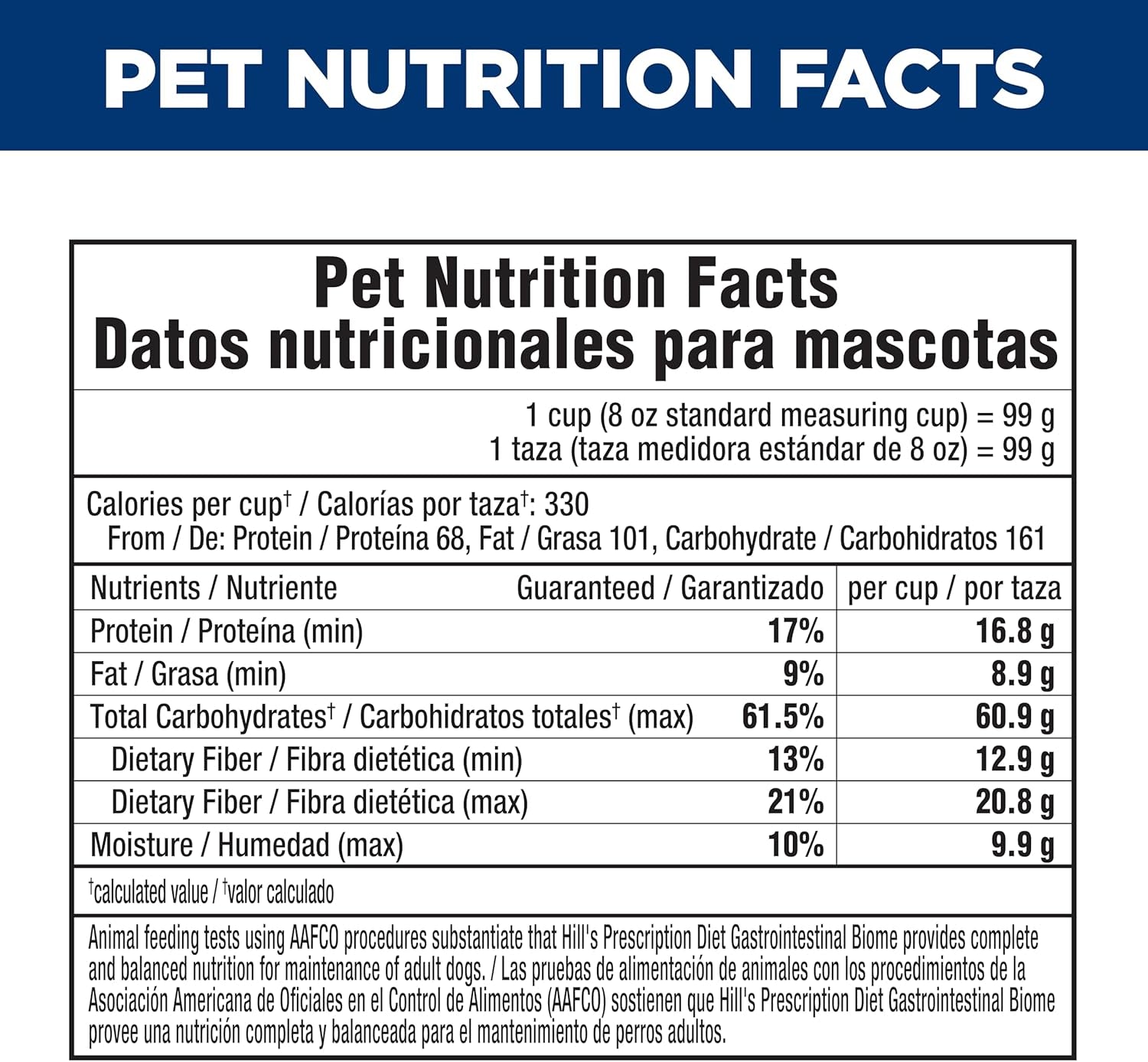 hills-prescription-diet-gastrointestinal-biome-dry-dog-food-veterinary-diet-27-5-lb-bag-1-veterinarian-recommended-chicken-recipe-27-5-lb-bag