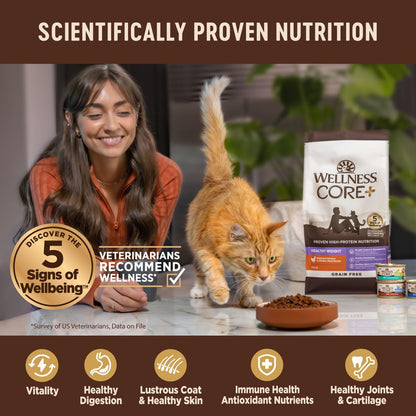 Wellness CORE+ Adult Dry Cat Food for Indoor Cats, Natural, Grain Free Kibble, Chicken, Turkey and Chicken Meal Recipe, 5 Lb Bag4