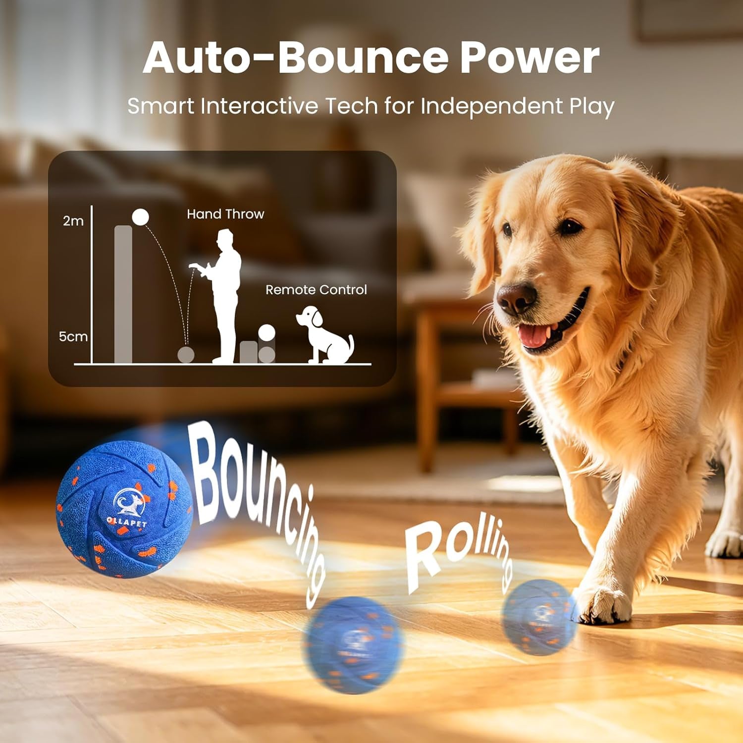 interactive-dog-toys-dog-ball-auto-bouncing-rolling-chew-resistant-e-tpu-material-3-interactive-modes-ipx7-waterproof-smart-chase-pet-toy-ball-for-medium-and-large-dogs-blue
