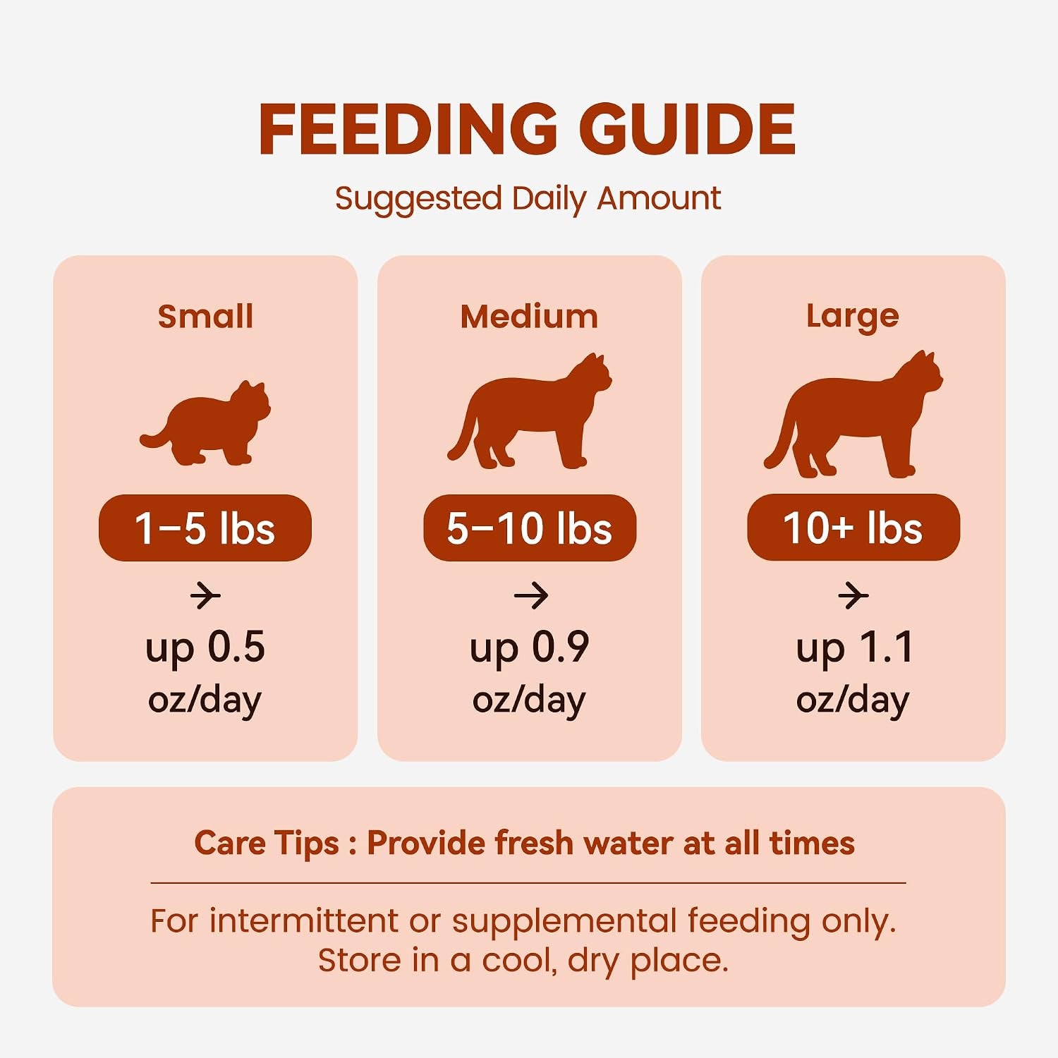 soft-chicken-shrimp-cat-treats-thin-slices-easy-chew-3-2-oz-thin-soft-slices-for-kittens-adults-and-senior-cats-easy-chew-texture-for-daily-rewarding