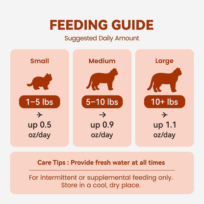 Soft Chicken & Shrimp Cat Treats Thin Slices Easy Chew 3.2 Oz | Thin Soft Slices for Kittens, Adults and Senior Cats; Easy-Chew Texture for Daily Rewarding9