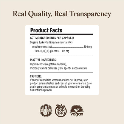 Real Mushrooms Turkey Tail Capsules for Pets –Cat Probiotics & Dog Vitamins – Organic Mushroom Supplement for Dogs & Cats – Supports Daily Balance & Well-Being Non-Gmo, 90 Ct | Daily Balance and Well-Being Support, Organic Turkey Tail Extract, Non-Gmo, Pet Mushroom Supplement, for Dogs and Cats8