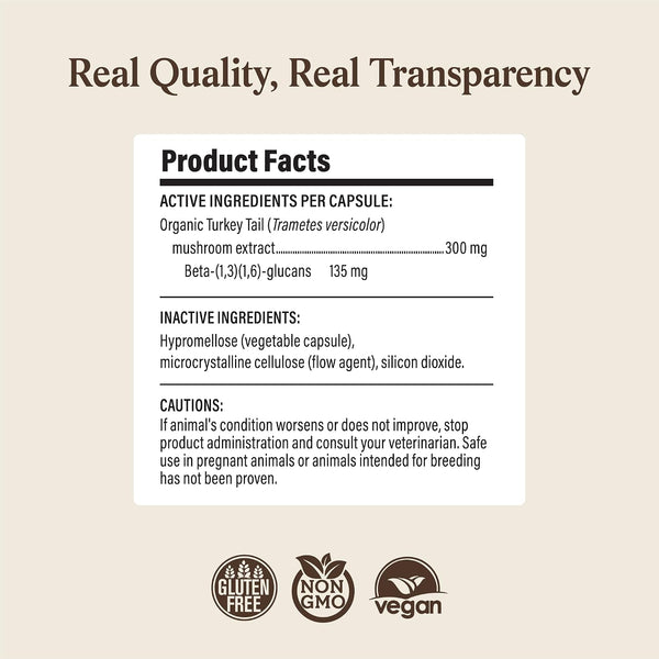 Real Mushrooms Turkey Tail Capsules for Pets –Cat Probiotics & Dog Vitamins – Organic Mushroom Supplement for Dogs & Cats – Supports Daily Balance & Well-Being Non-Gmo, 90 Ct | Daily Balance and Well-Being Support, Organic Turkey Tail Extract, Non-Gmo, Pet Mushroom Supplement, for Dogs and Cats8