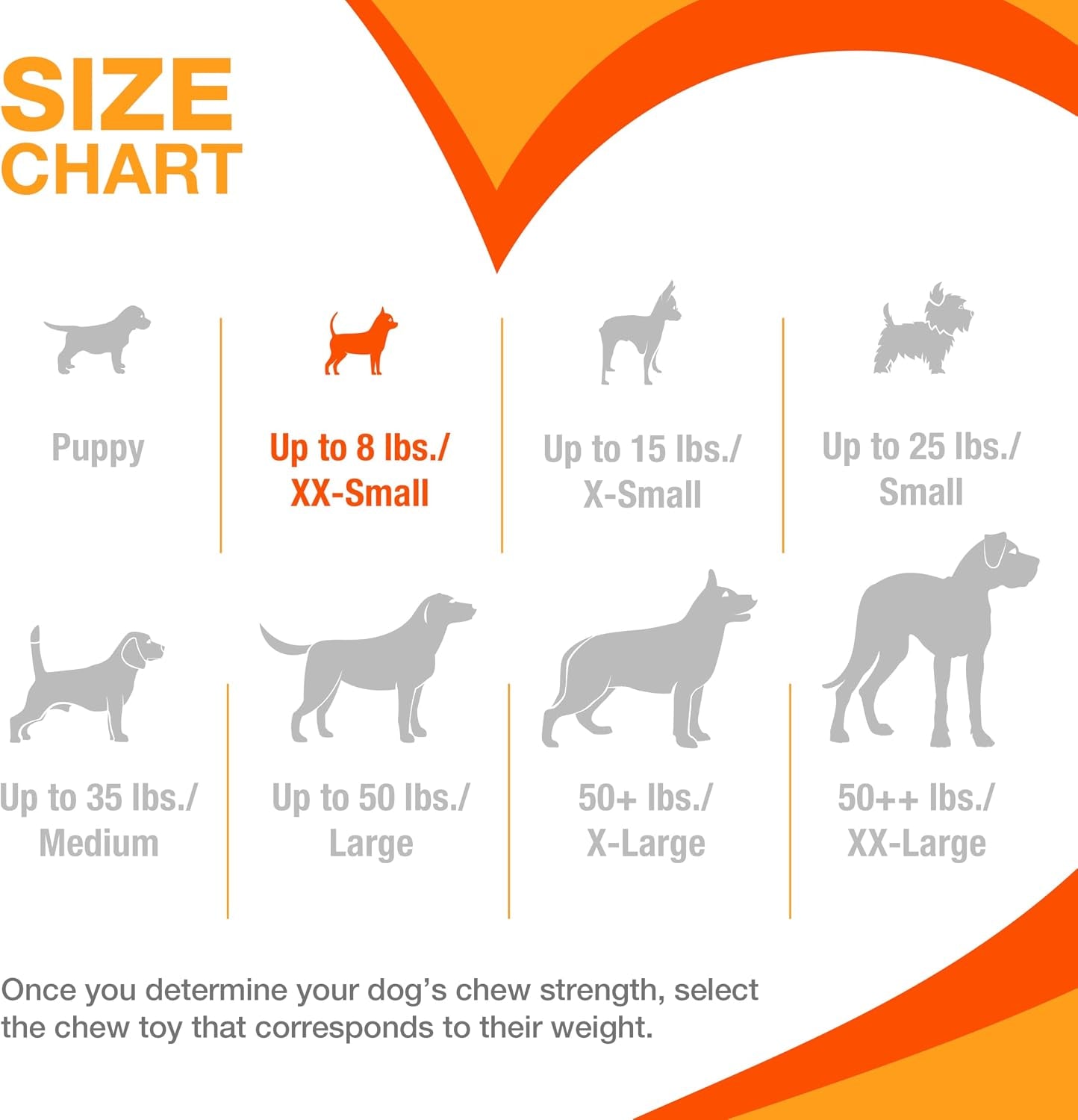 nylabone-flexi-chew-tiny-gumabone-dog-chew-toys-xx-small-2-count-peanut-butter-bacon-flavor-x-small-breeds-flexible-material-fill-with-treats-gentle-on-teeth-for-dogs-up-to-15-lbs