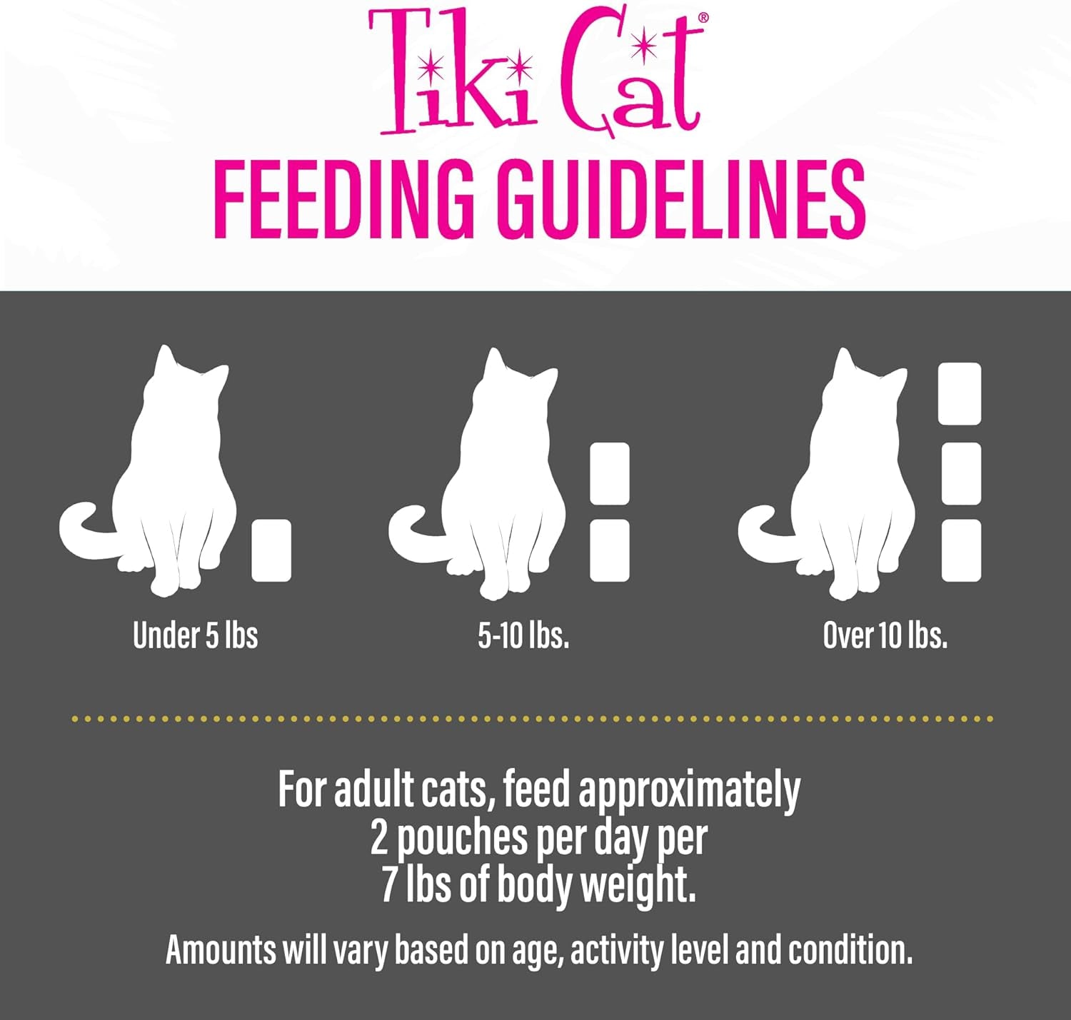 tiki-cat-velvet-mousse-protein-blend-in-broth-variety-pack-complete-nutrition-for-balanced-diet-wet-cat-food-for-all-life-stages-2-8-oz-pouch-pack-of-12