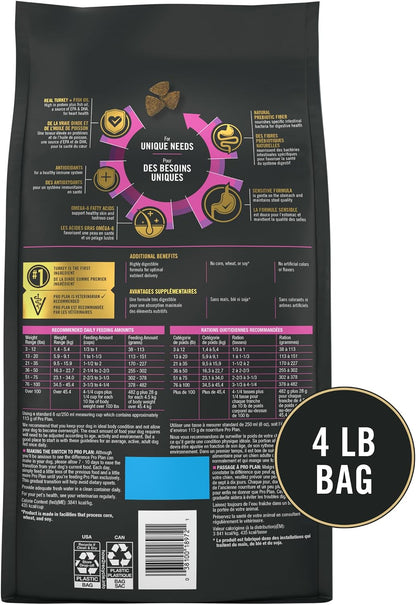 Purina Pro Plan Sensitive Skin and Stomach Dry Dog Food Turkey and Oat Meal - 4 Lb. Bag6