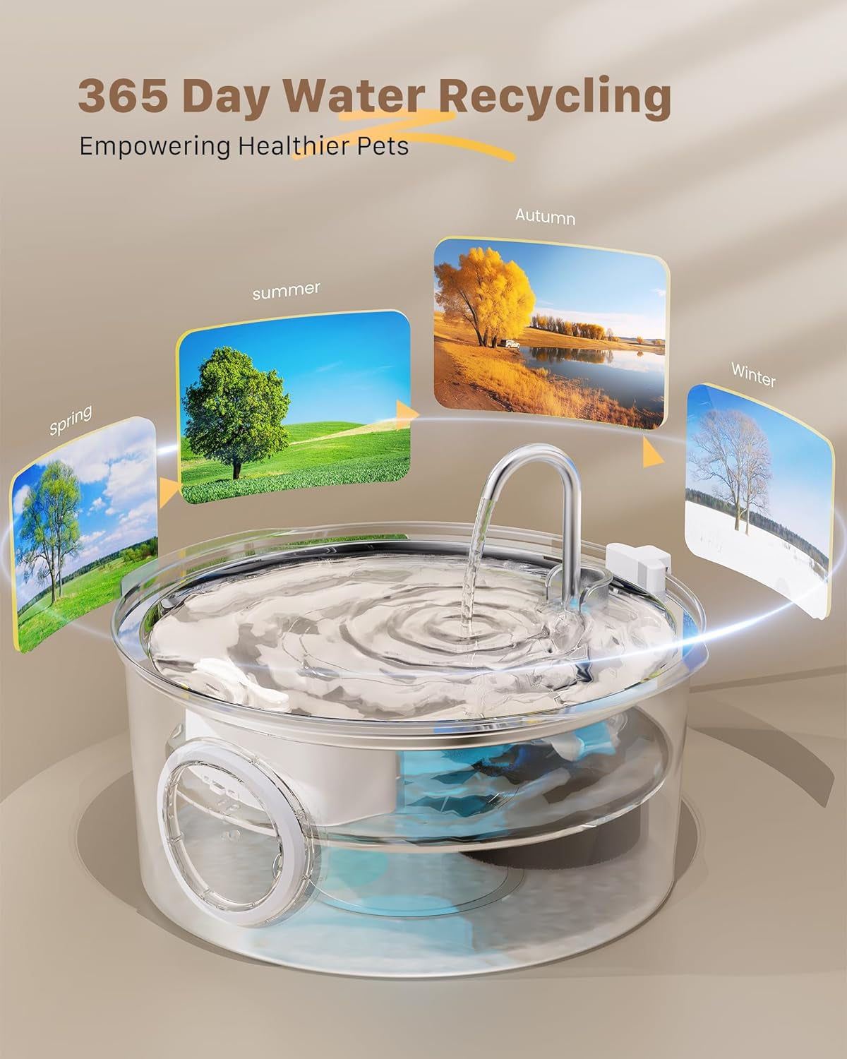 dog-water-fountain-for-large-dogs-7l-236oz-1-8g-dog-fountain-stainless-steel-big-cat-drinking-fountain-indoor-super-quiet-water-fountain-for-dogs-inside-for-large-dog-cats-multi-pet-home