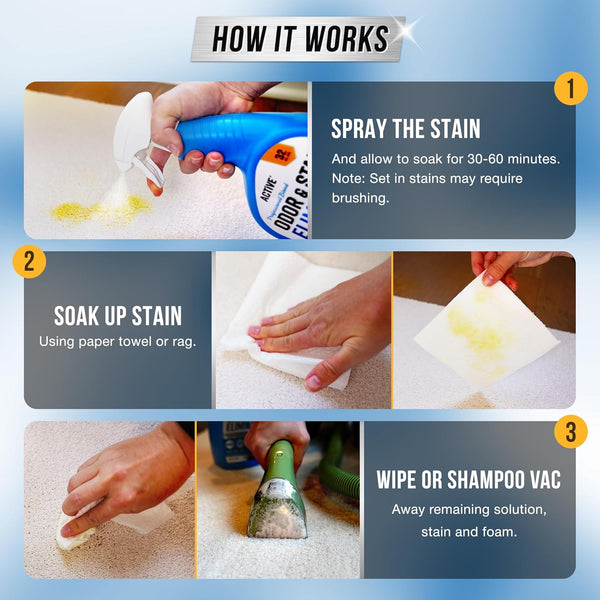 Pet Odor and Stain Eliminator - 32 Oz ACTIVE Enzyme Cleaner for Dog & Cat Urine, Stain Remover Spray for Carpet, Upholstery, Hardwood, Spot Cleaning, Deodorizer for Dogs Cats Pets - Natural Citrus Oil3