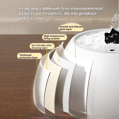 Ceramic Cat Water Fountain -50Oz/1.5L Cat Fountain for Drinking- Pet Water Fountain for Cats Indoor - Automatic Water Dispenser Bowl - Cat Feeding & Watering Supplies for Small Dog，Black6