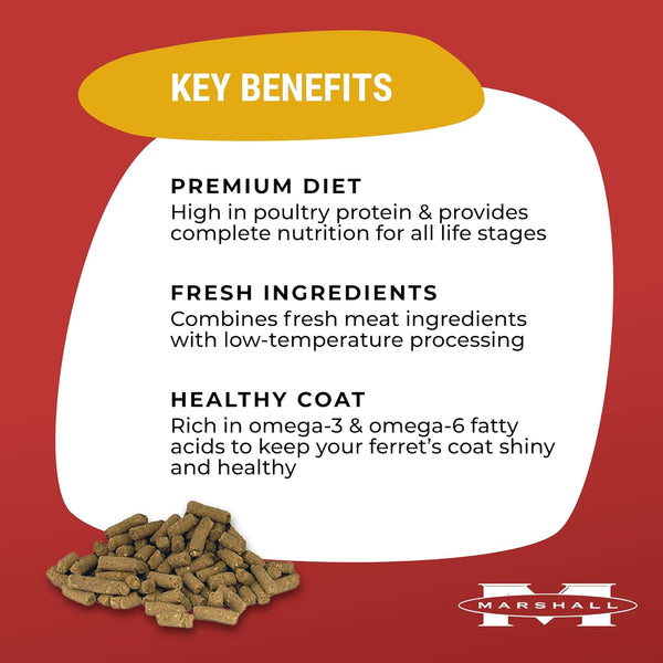 Marshall Premium Ferret Diet Dry Food – 22 Oz – Supports Digestion, Energy & Muscle Maintenance – Balanced Small Animal Food with Vitamins & Essential Minerals3