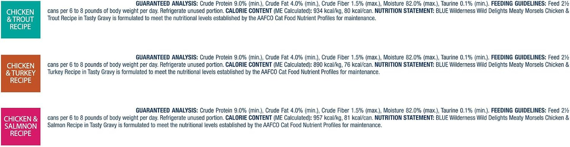 blue-buffalo-wilderness-wild-delights-high-protein-grain-free-natural-adult-meaty-morsels-wet-cat-food-chicken-turkey-chicken-trout-chicken-salmon-3-oz-cans-12-count-4-of-each-flavor
