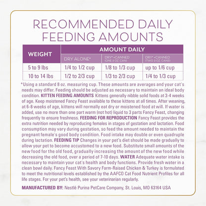 Purina Fancy Feast Dry Cat Food with Savory Farm-Raised Chicken and Turkey - 3 Lb. Bag11