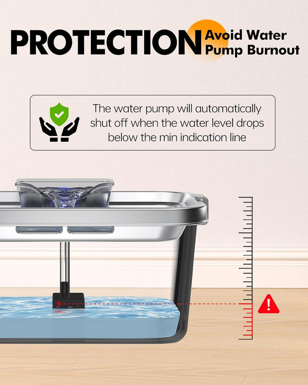 PETIMI Dog Water Fountain, 2 Gallon 304 Stainless Steel Large Pet Water Fountain for Dogs & Cats, Ultra Quiet Indoor Pet Fountain, Safety Lock, 3 Replacement Filters Included, Smart Pump Protection5