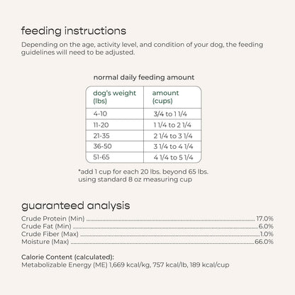 Freshpet Fresh from the Kitchen, Healthy & Natural Dog Food, Chicken Recipe, 1.75Lb10