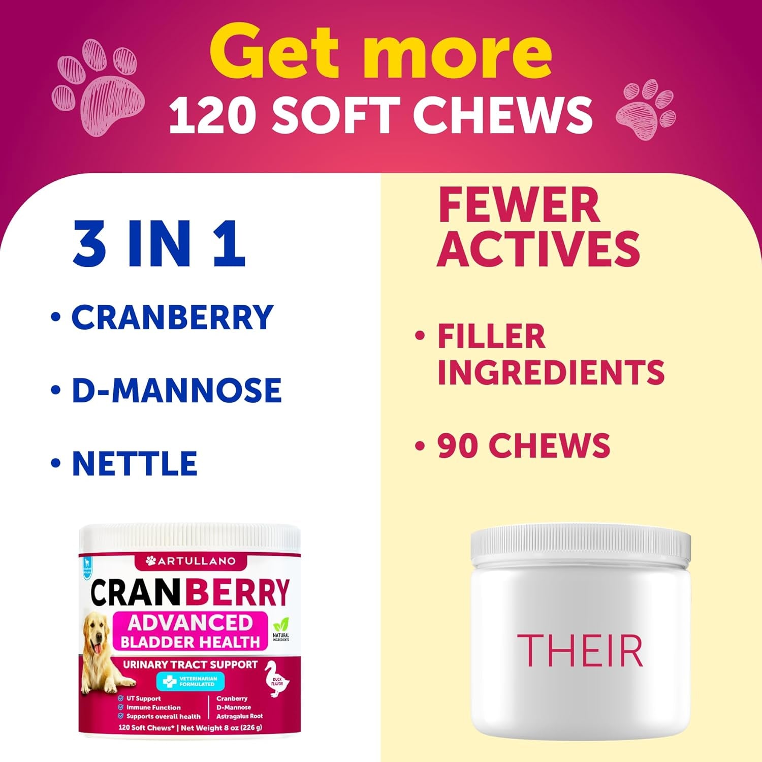 dog-ut-treats-cranberry-chews-for-dogs-urinary-tract-bladder-support-supplement-with-natural-cranberry-extract-tasty-120-soft-bites-for-daily-wellness-with-fish-oil-pumpkin-d-mannose