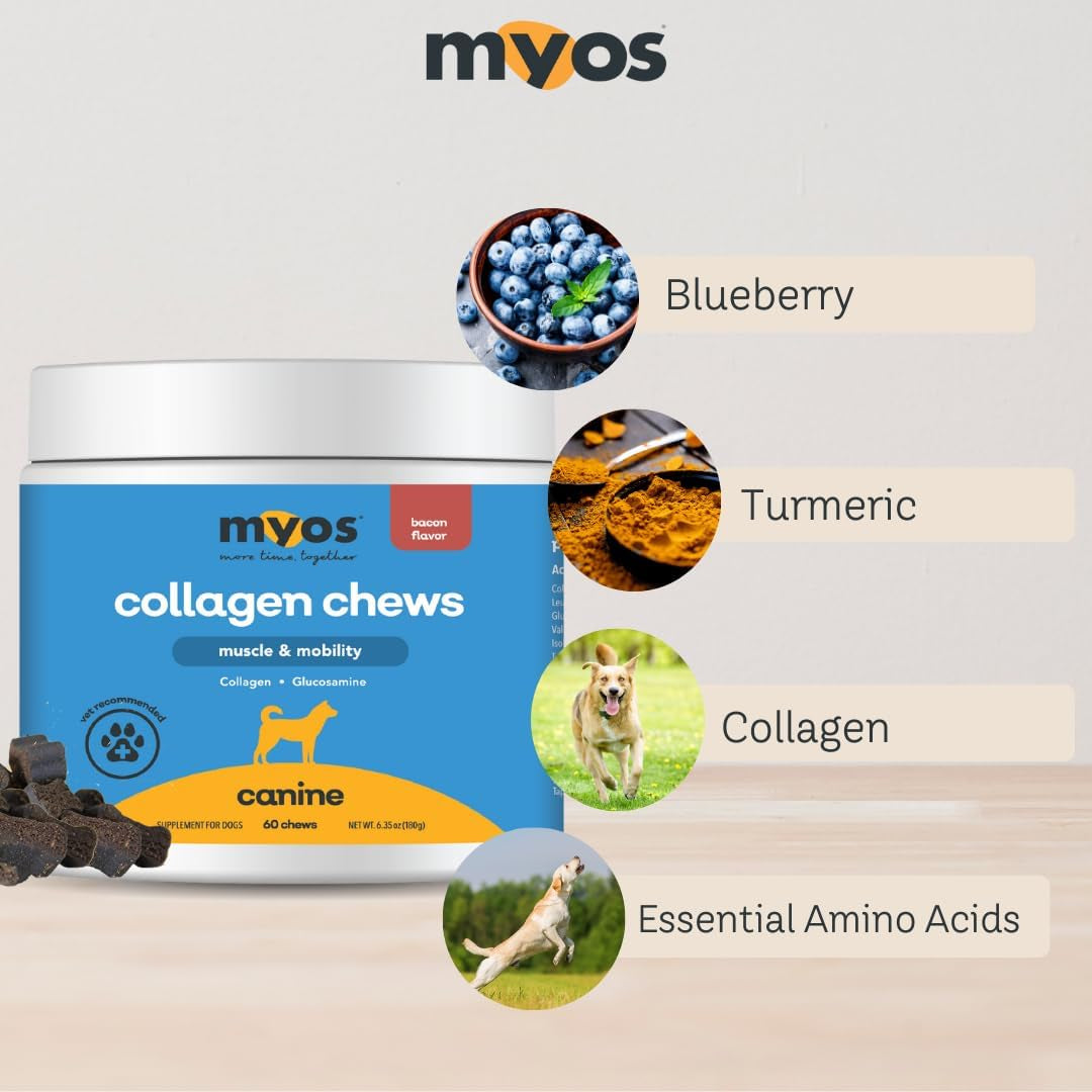 myos-canine-muscle-mobility-chews-collagen-glucosamine-for-dogs-bacon-flavor-joint-supplement-for-muscle-bone-joint-support-60-count