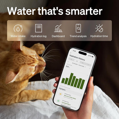 PETLIBRO Upgrade Cat Water Fountain, App Monitoring 3L/101Oz | Cordless Cat Fountain Battery Operated, Dockstream 2 Pet Water Fountain with Stainless Steel Tray, 5Ghz Wifi3