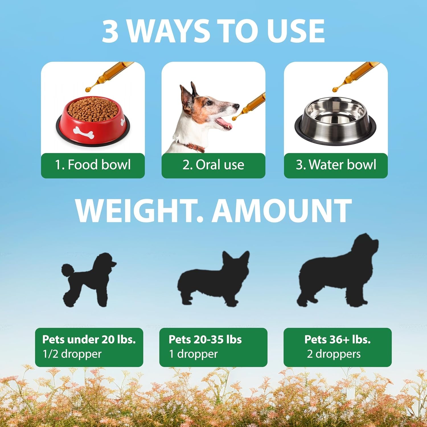 kennel-cough-drops-for-dogs-cats-cough-relief-dry-and-wet-pet-cough-allergy-relief-for-dogs-of-all-breeds-sizes