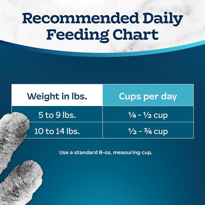 Blue Buffalo Tastefuls Adult Cat Dry Food, Multi-Protein Salmon & Ocean Fish Recipe, 3-Lb. Bag10